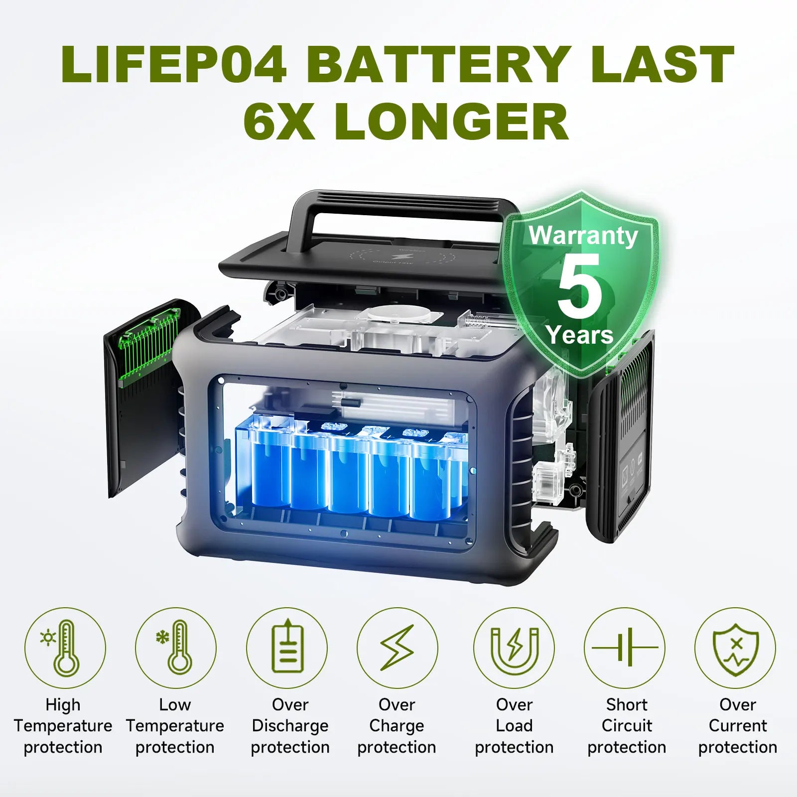 Portable Power Station 299Wh LiFePO4 with 100W Solar Panel Kit Tidesmit