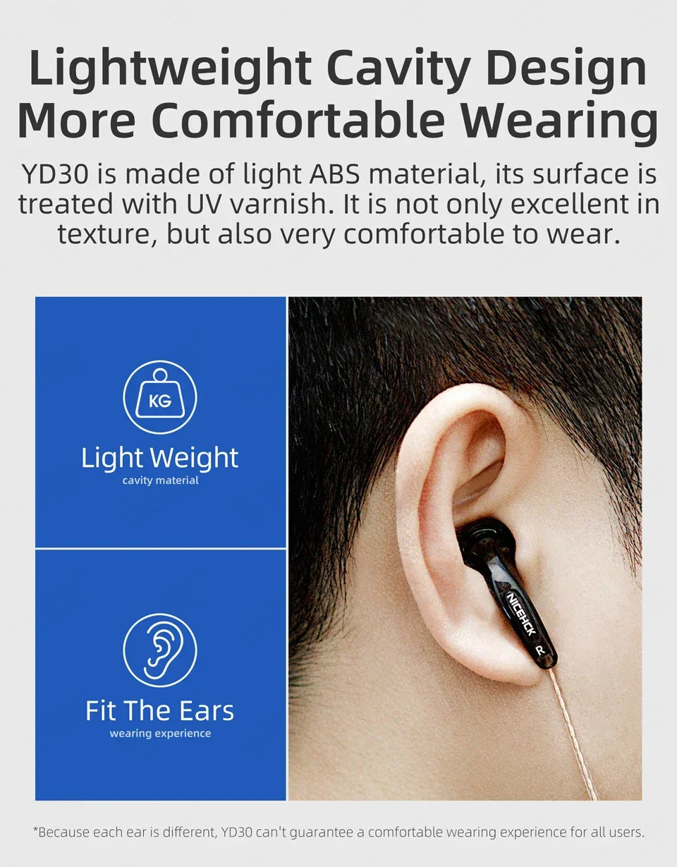 Tidesmit Wired Earbuds 15.4mm Dynamic Driver HiFi Bass Headphones Tidesmit
