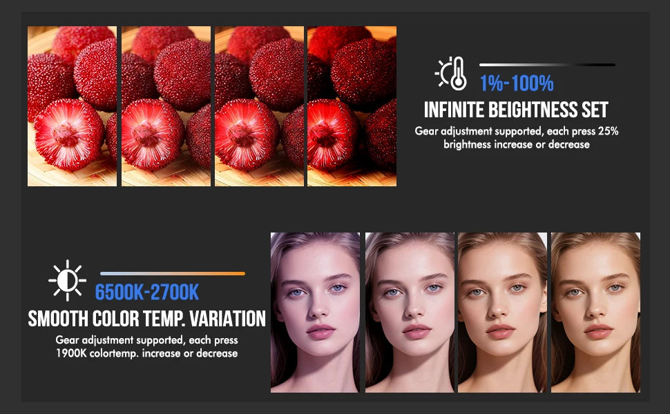 Adjustable LED ring light showing variable brightness from 1%-100% and color temperatures from 2700K-6500K for