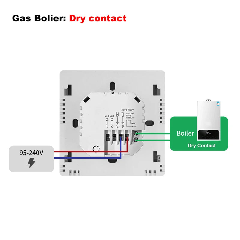 Smart Floor Heating Thermostat Tuya WiFi Electric/Water Heating Temperature Controller Smart Home for Alexa Yandex Google Home