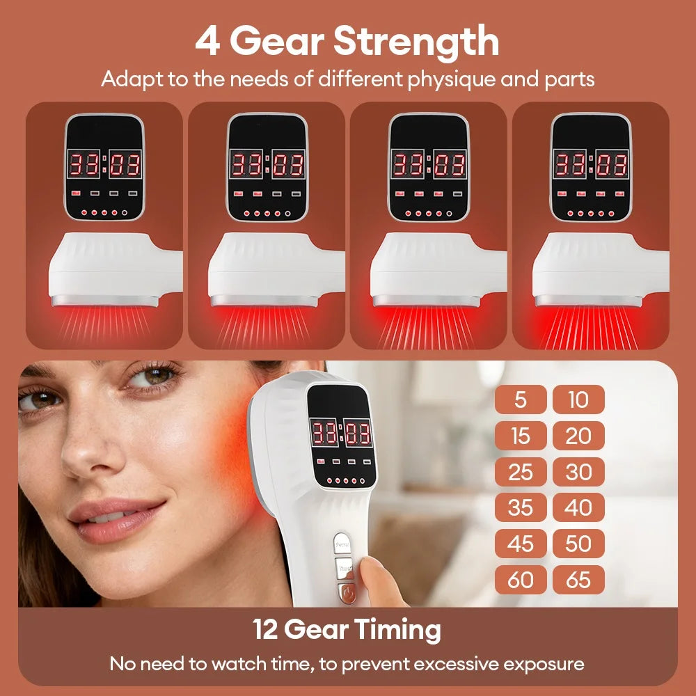 White handheld red light therapy device showing four power levels, timer settings, and usage on a person's cheek.