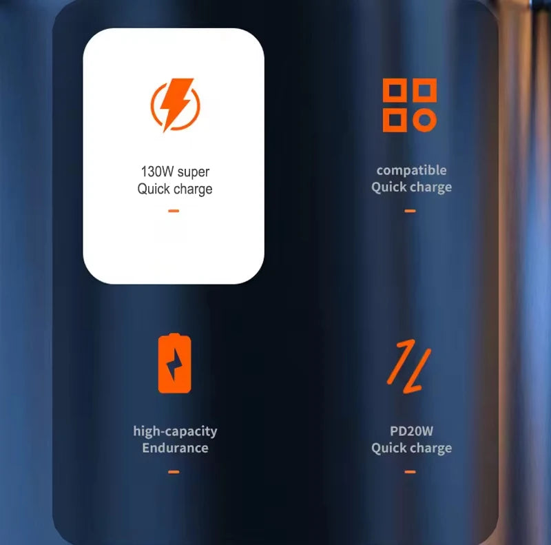 200000mAh Fast Charging Power Bank | 130W PD Portable Battery Tidesmit