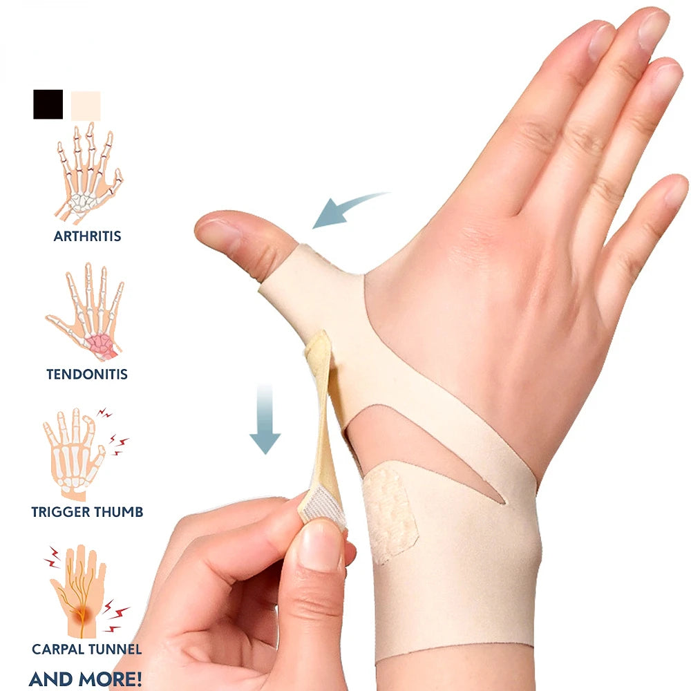 1Pcs Thumb Brace & Wrist Stabilizer Right Left Hand Women & Men, Spica Splint, CMC Thumb Brace with Thumb Support for Arthritis