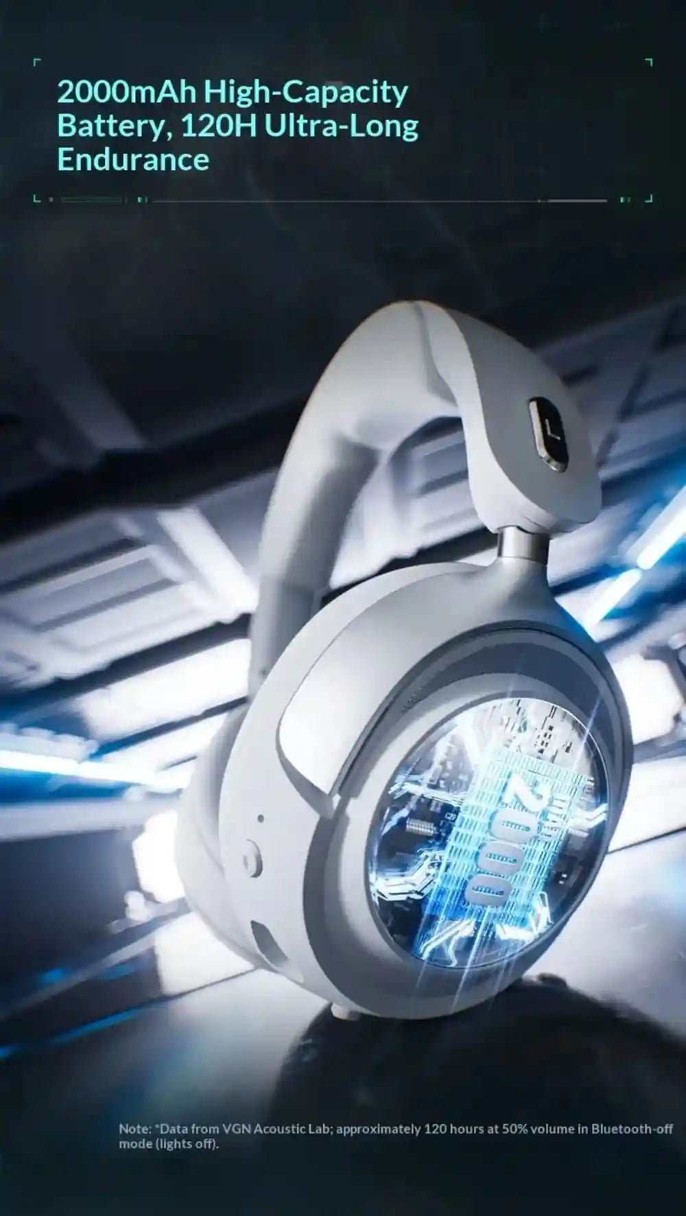 Wireless Gaming Headset with Active Noise Cancellation & Low Latency Tidesmit