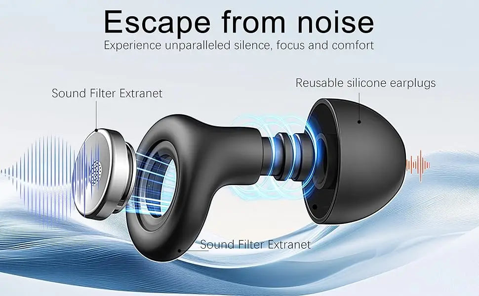 Ear Plugs for Sleeping Noise Cancelling 45dB, Reusable Silicone Earplugs with 8 Eartips and Portable Storage Case