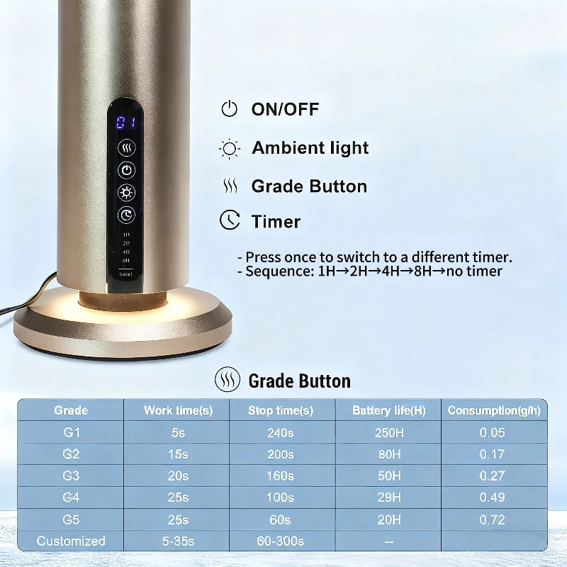 Essential Oil Diffuser Bluetooth Smart Waterless Aroma Diffuser Coverage 300m³ Electric Smell for Home Scent Machine Hotel