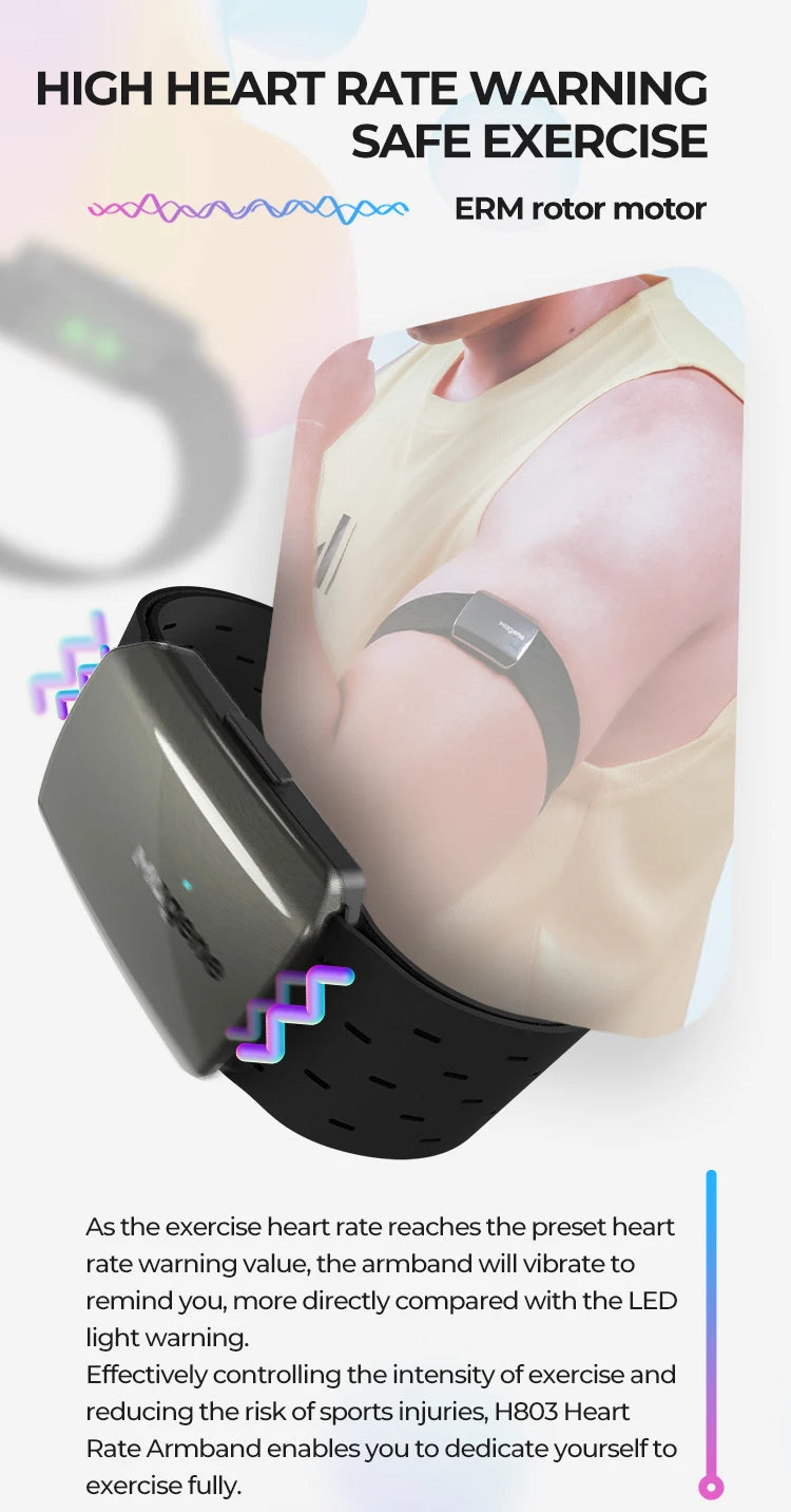 Tidesmit H803 Heart Rate Armband Monitor - Bluetooth & ANT+ Connectivity Tidesmit