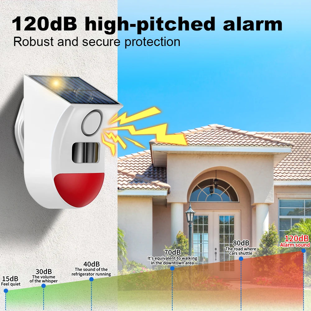 Solar WiFi Motion Sensor Alarm - Wireless Smart Home Security Siren Tidesmit