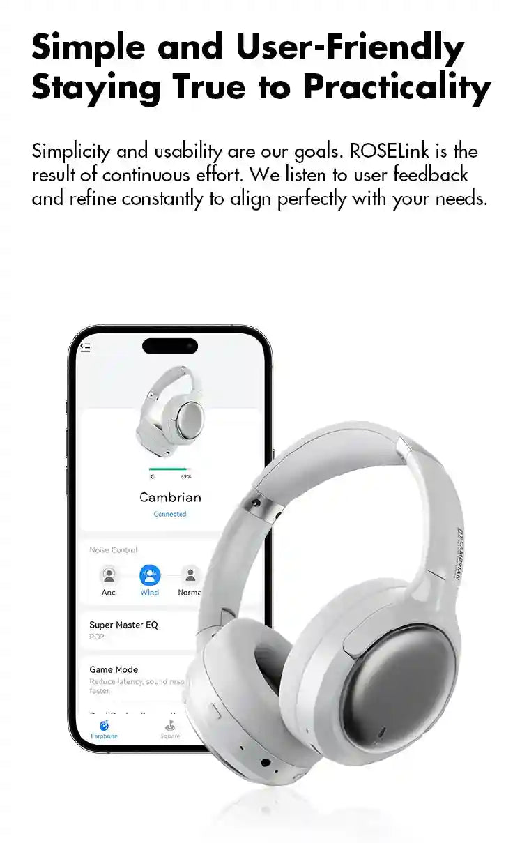 Wireless Active Noise Cancellation Headphones Over-Ear - Tidesmit Tidesmit