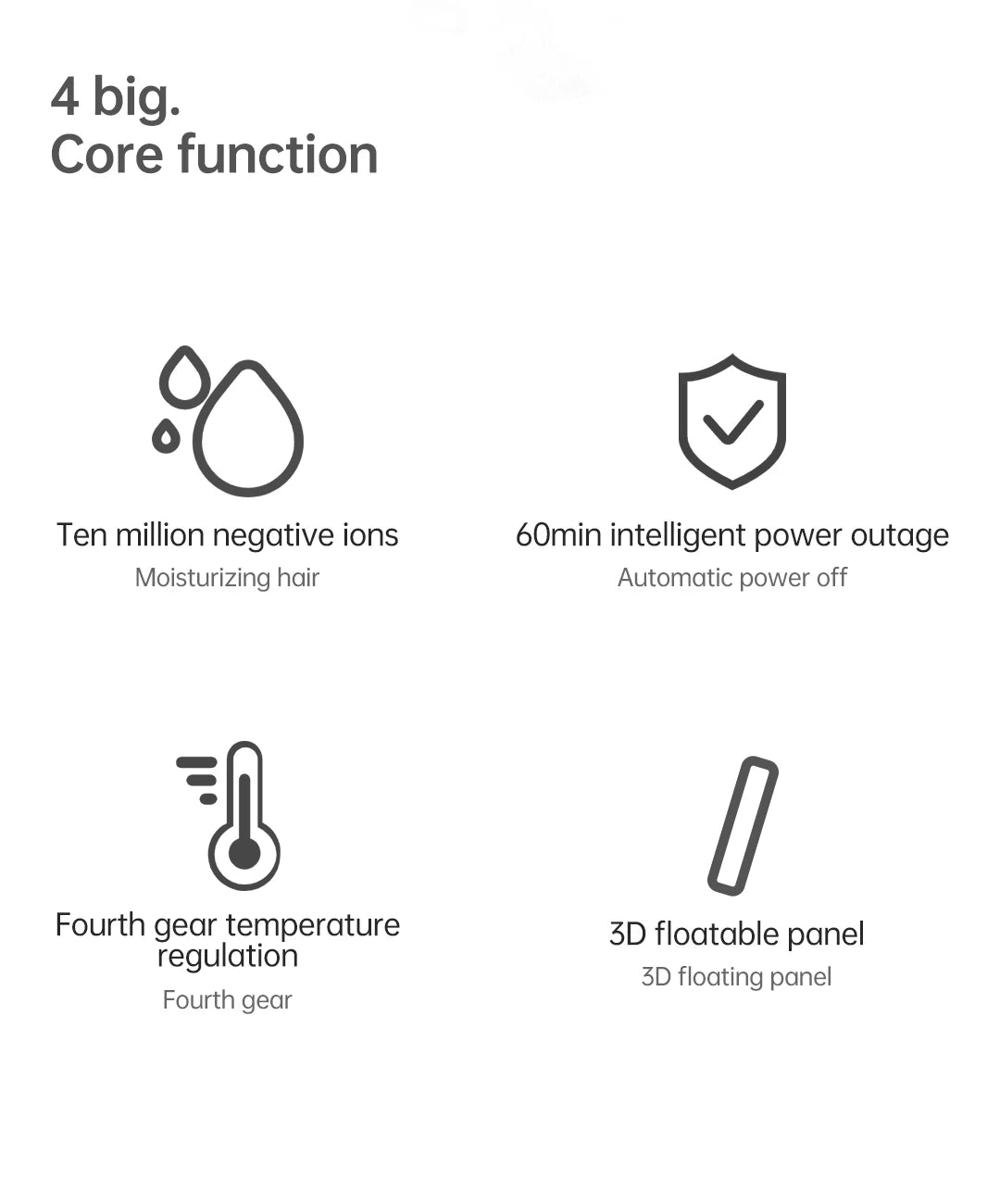 4 key features of 2-in-1 hair straightener: negative ions, auto-off, 4 heat settings, and 3D floating plates.