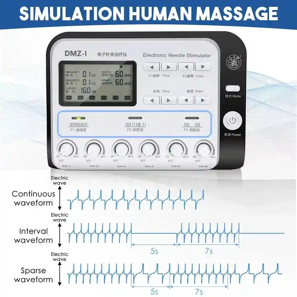 Eye Massage Instrument - Black Heated Pulse Therapy Massager | Tidesmit Eye Massage Instrument Tidesmit