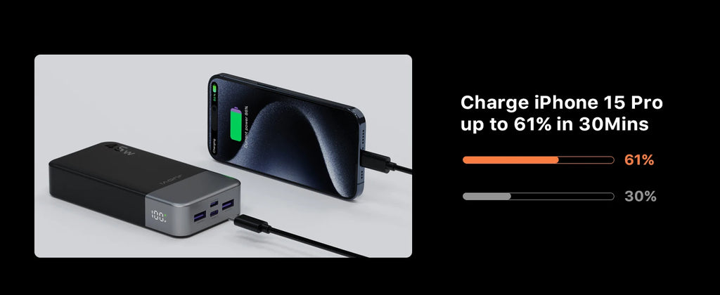 20000mAh Portable Charger - 45W Fast Charging Power Bank with LED Tidesmit