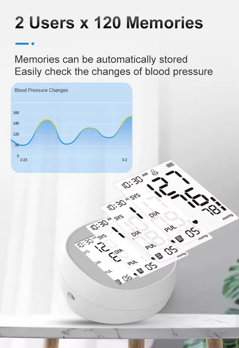 Upper Arm Blood Pressure Monitor Round Large Screen Fully Automatic High Precision Medical Grade Electronic BP Meter for Home