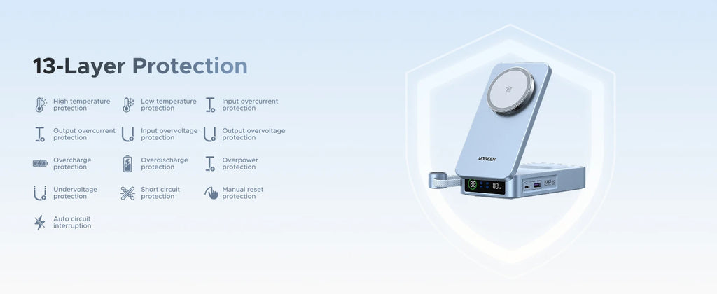 20000mAh Fast Charging Power Bank - 25W PD USB-C Laptop Charger Tidesmit
