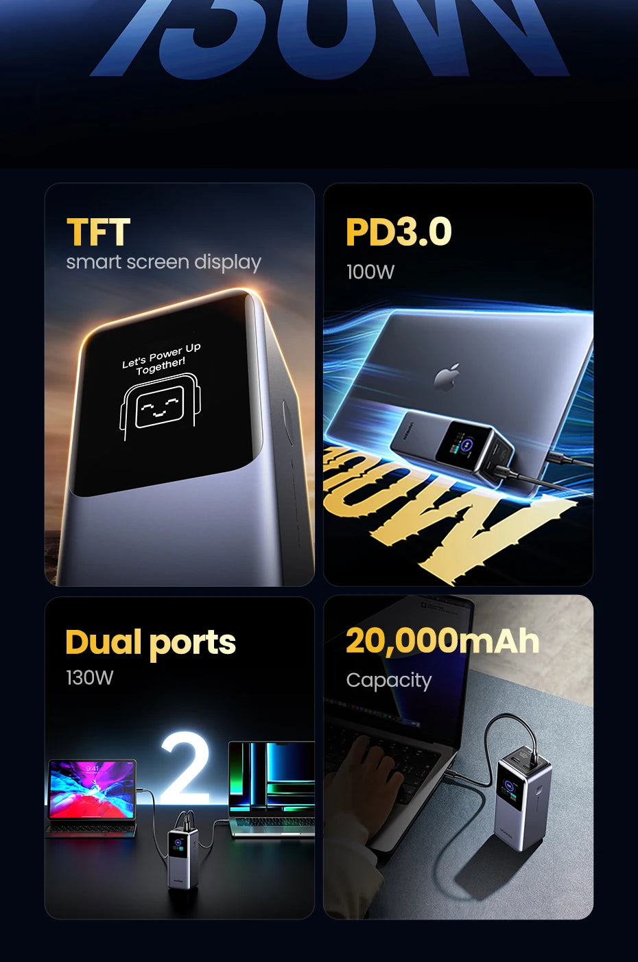 Tidesmit 130W/200W Portable Charger: 20000mAh PD Power Delivery Battery Tidesmit