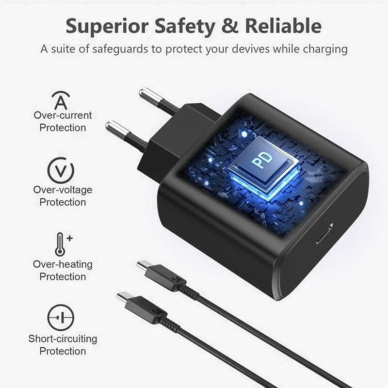 Samsung 45W USB-C Fast Charger for Galaxy S24 S25 Series Tidesmit