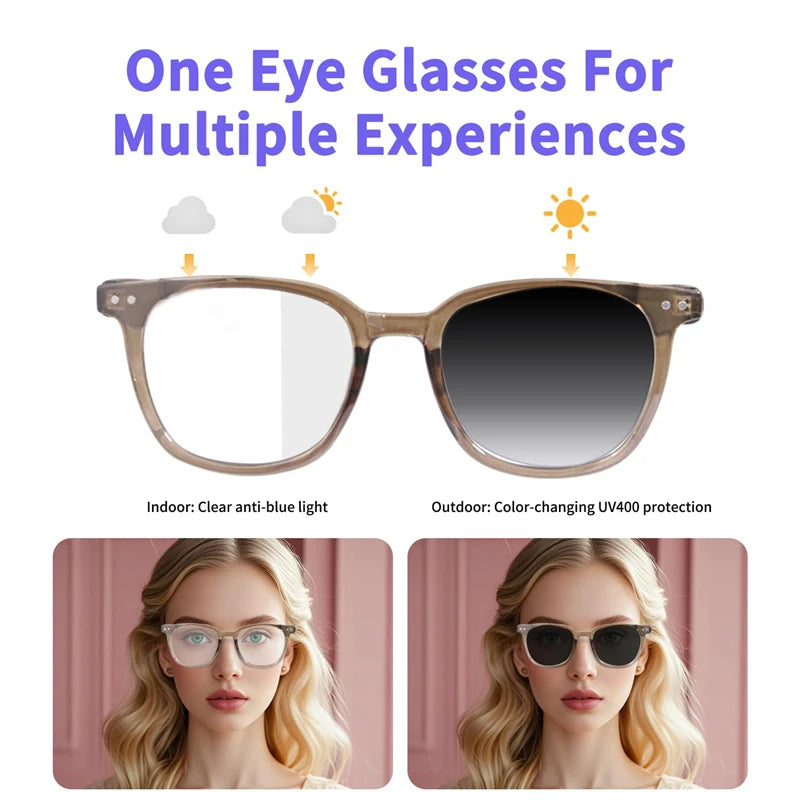 Tidesmit Bluetooth Smart Glasses with Spatial Audio - Waterproof Design Tidesmit