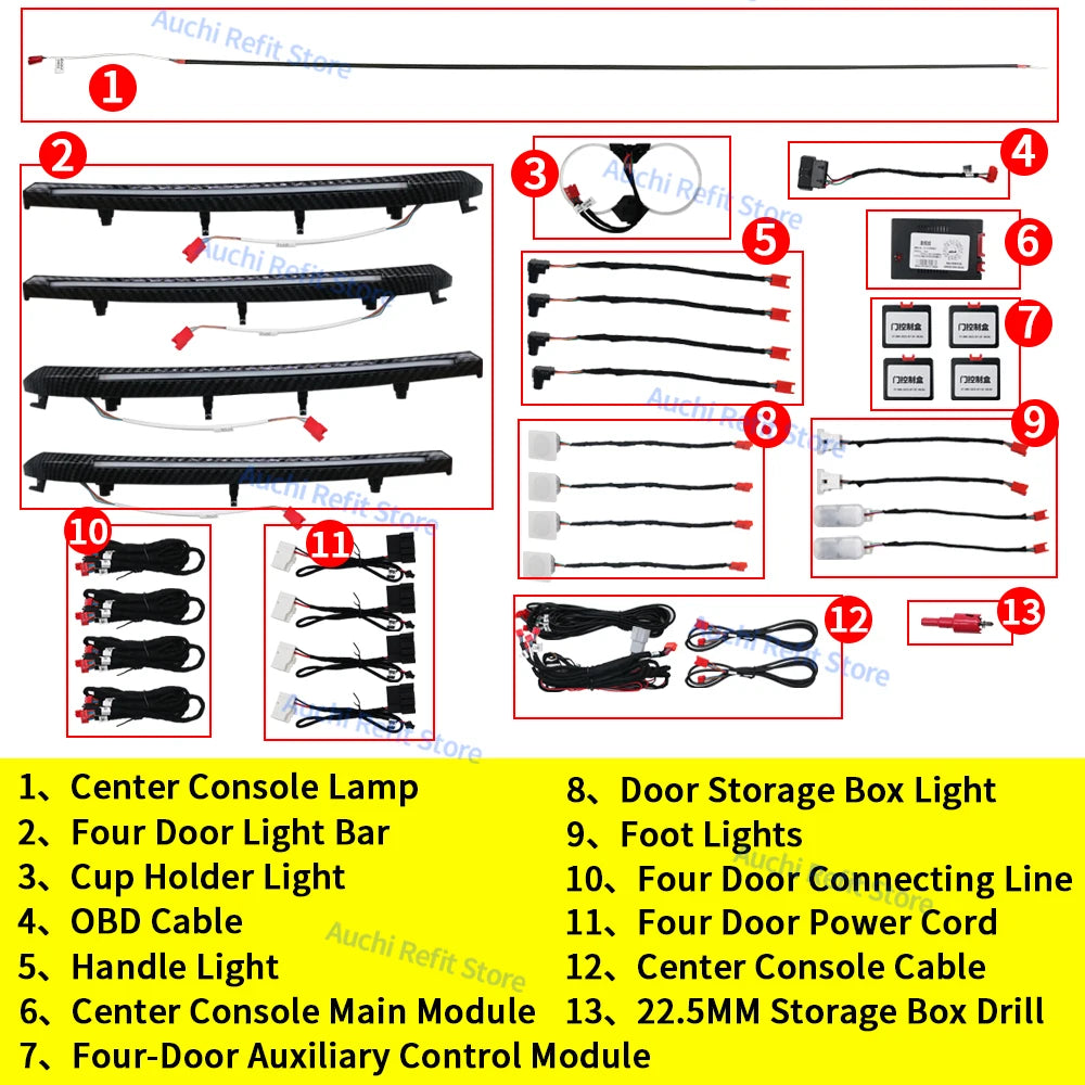 Ambient LED Interior Kit for Audi A3 S3 RS3 - 30-Color Custom Lighting RHD Ambient light Tidesmit