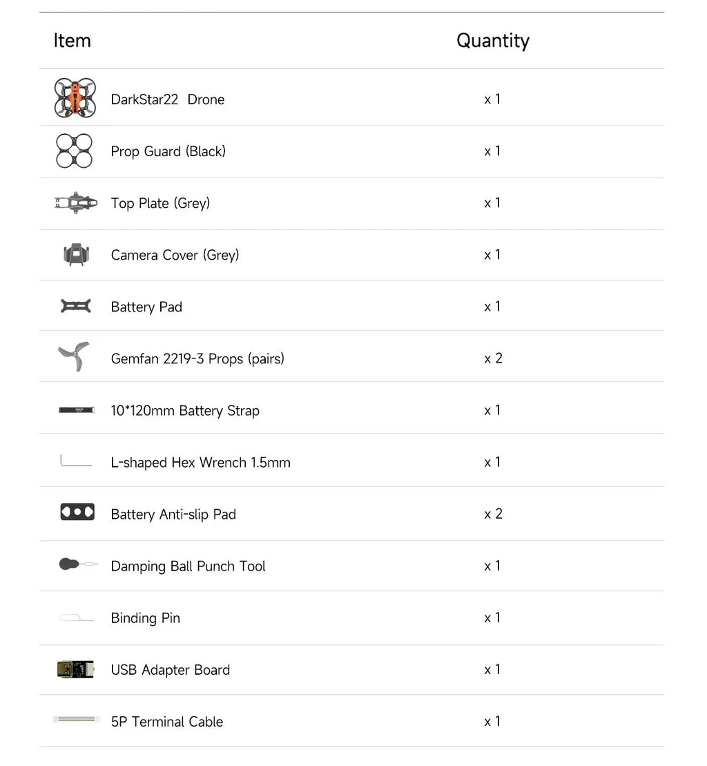 GEPRC DarkStar22 O4 Pro FPV Drone | 3S CineWhoop 7500KV High Precision Tidesmit