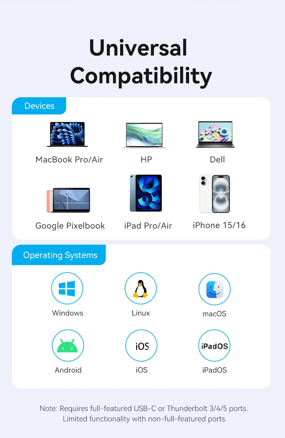 USB C Hub 4K 60Hz HDMI Adapter with 100W PD Charging for MacBook Tidesmit