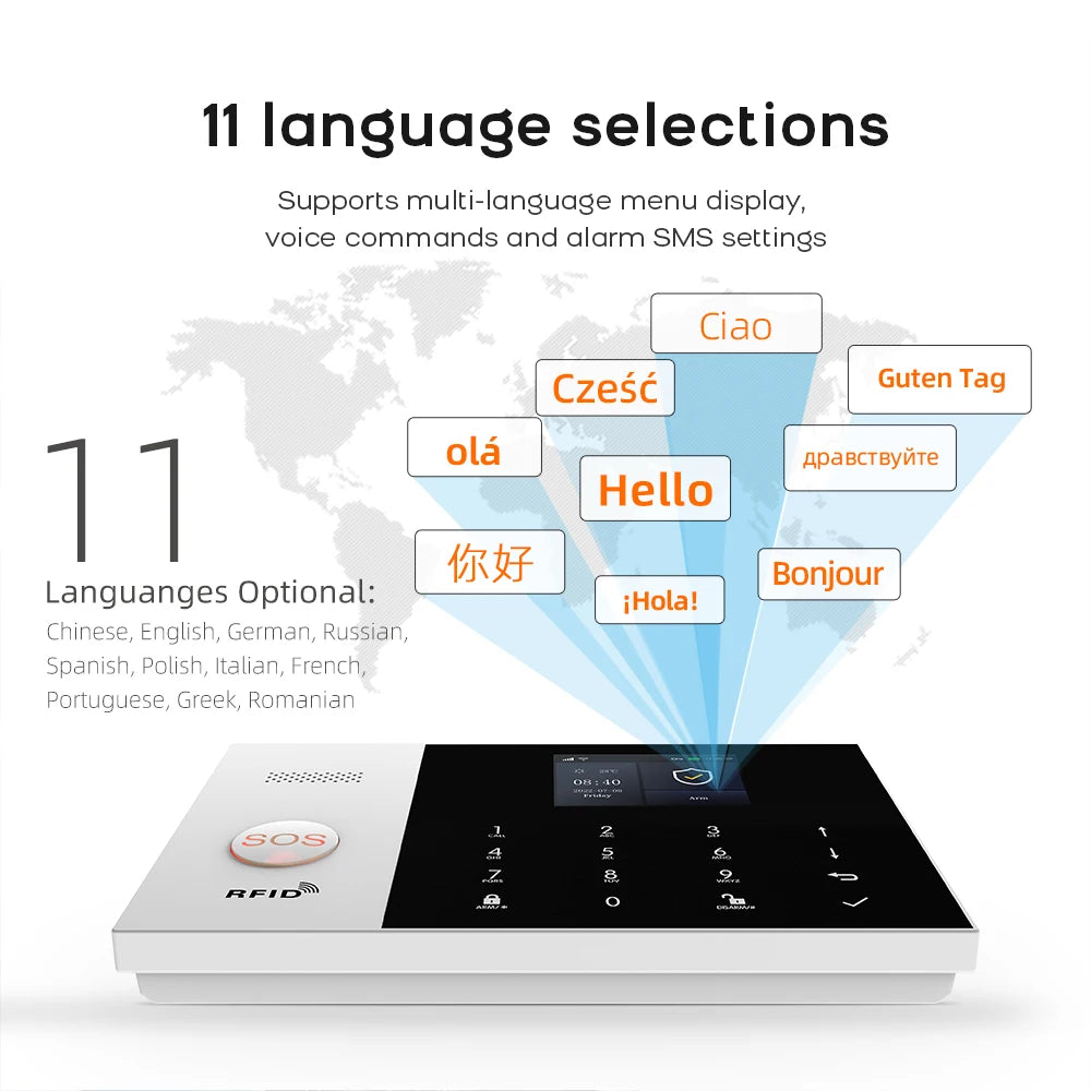 Smart Home Alarm System | WiFi GSM Motion Sensor Kit | Tidesmit EU Tidesmit