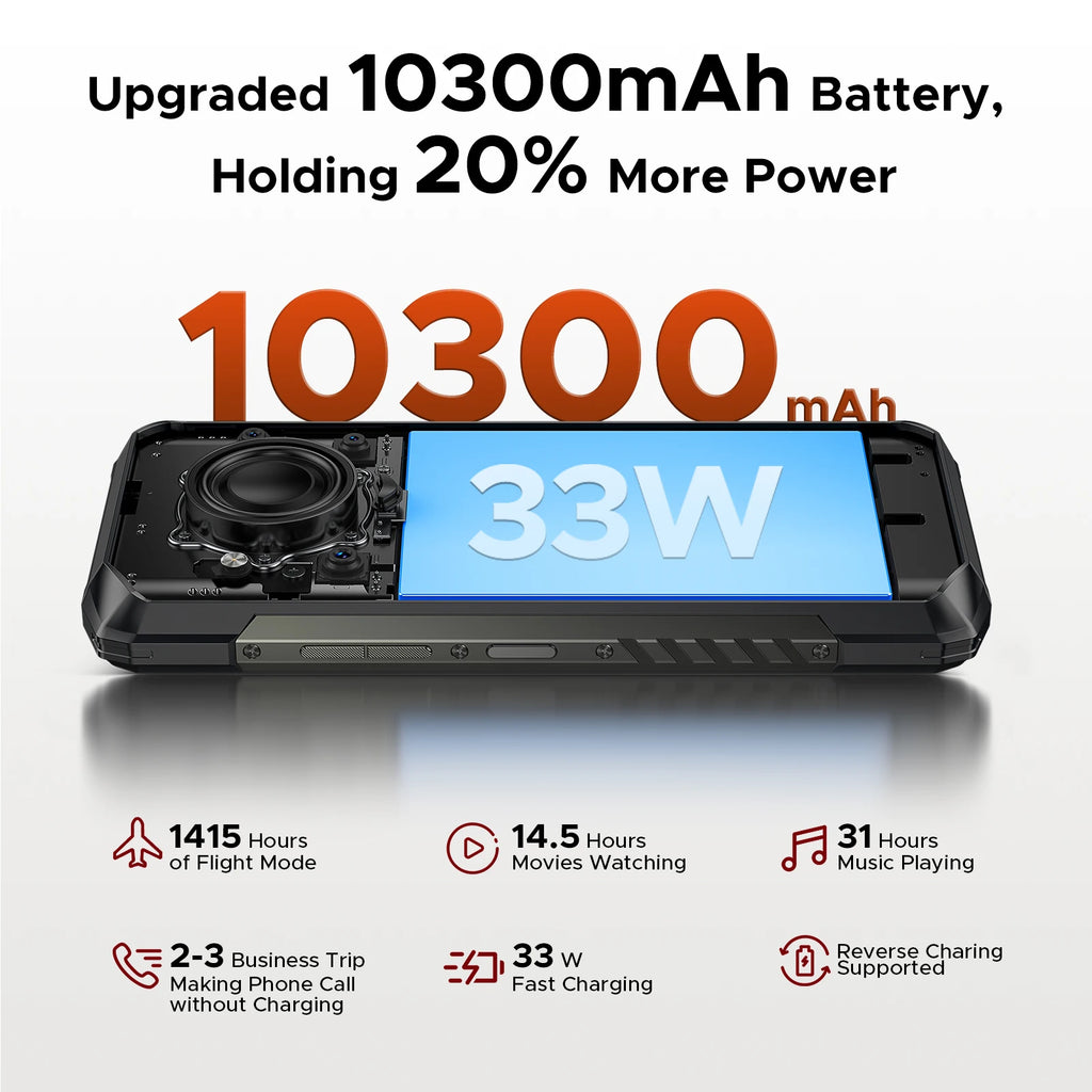 DOOGEE 5G Smartphone, 10300mAh Battery, 6.6 Inch Display AE Tidesmit