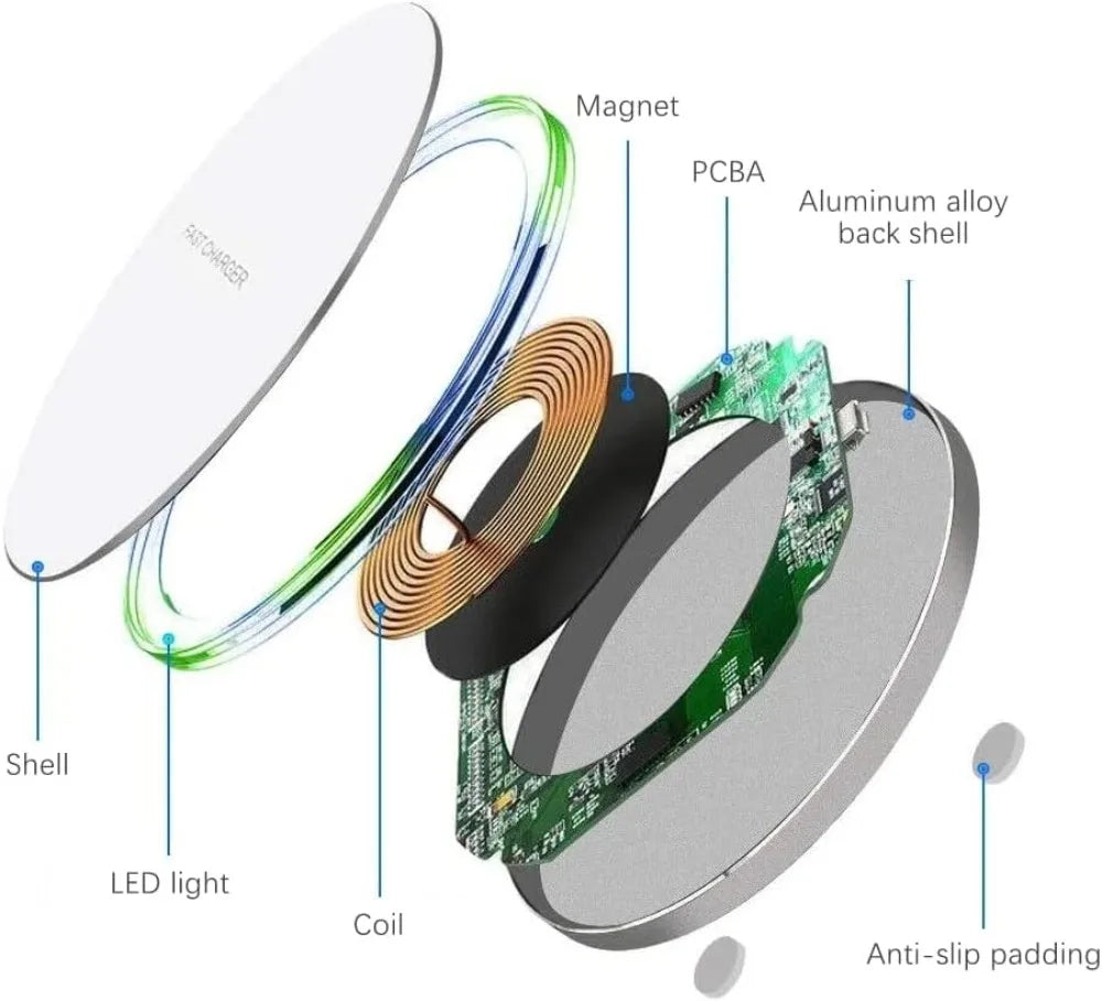 Wireless Charger Pad - Qi Certified Fast Charging Station Tidesmit