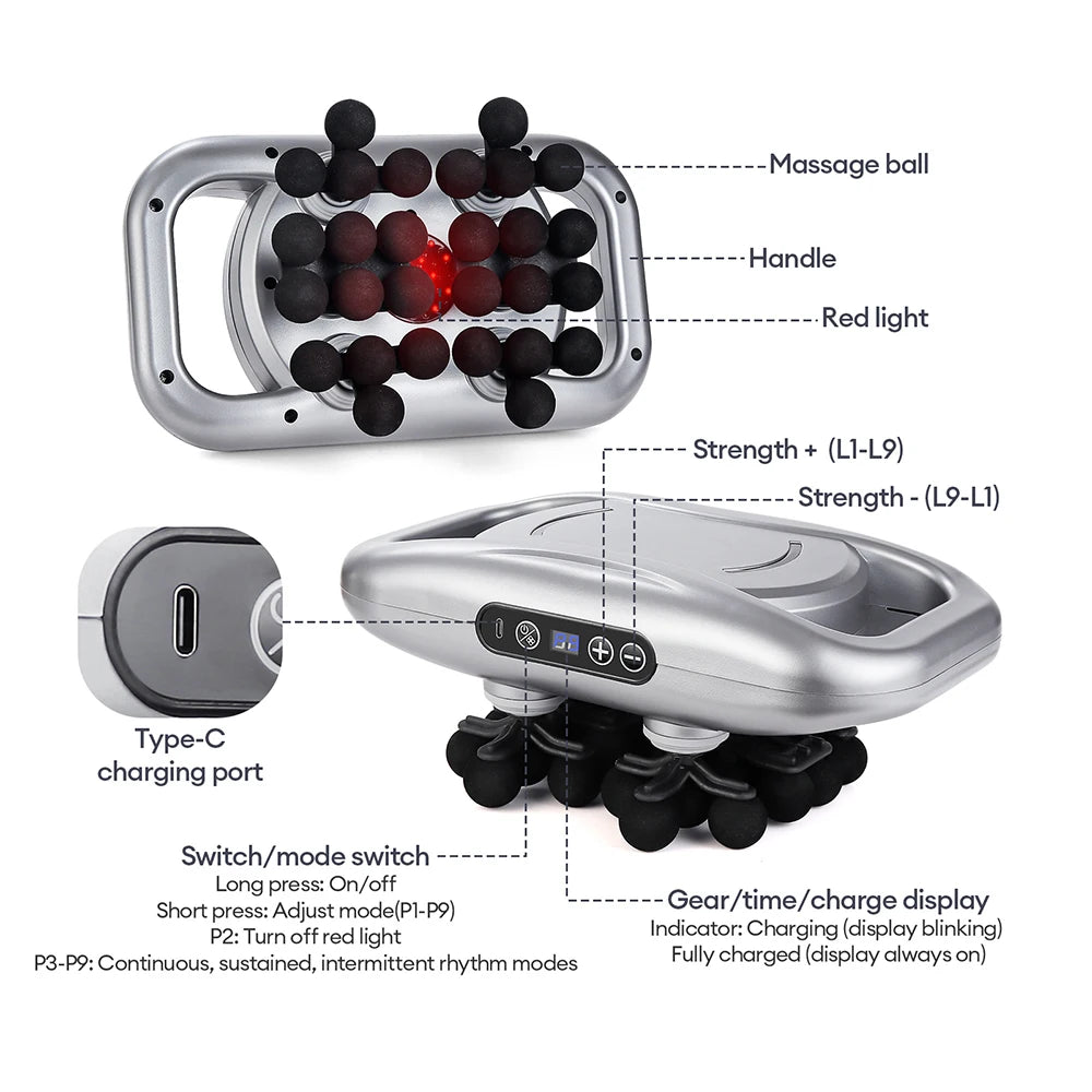 Deep Tissue Massage Gun: Percussion Muscle Recovery Tool Relaxation Treatment Tidesmit