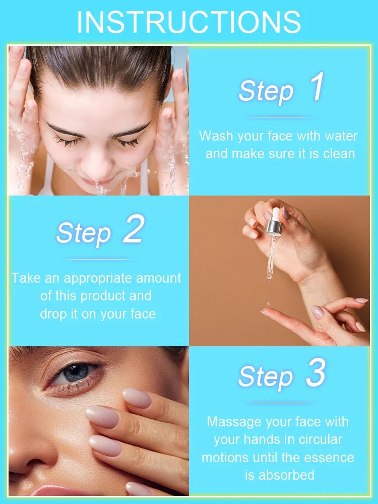 Tidesmit anti-aging wrinkle essence application guide showing 3 steps to use facial vitamin serum for smooth skin.
