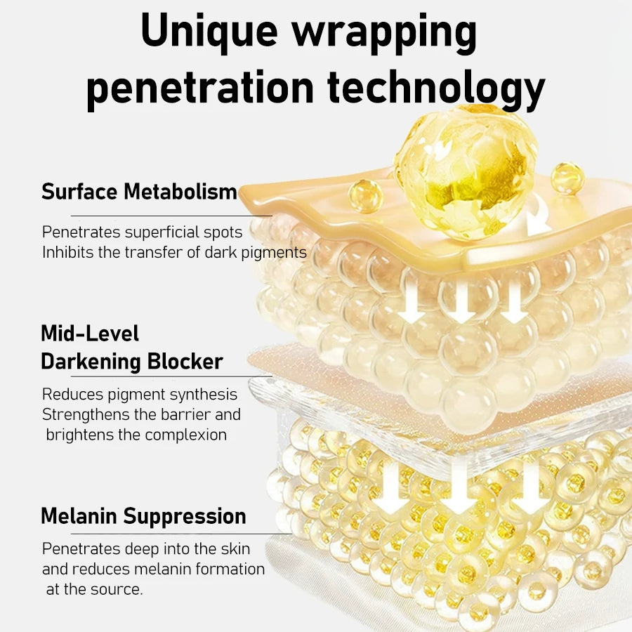 AHA 30%+BHA 2% Exfoliating Face Salicylic Acid Serum 10% Niacinamide + 1% Zinc, 10% Hexapeptide Serum Moisturizing Face Skincare