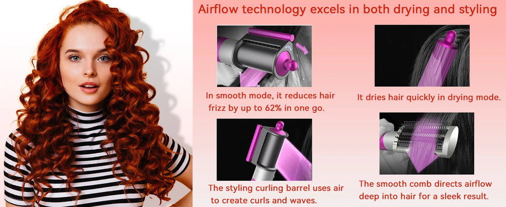 SenCiciMen 6-in-1 pink multi hair styler, air dryer, and curling barrel for professional frizzy-free curls and drying.