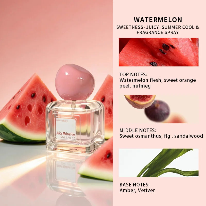Juicy Melon Fizz women's perfume by Marcas Originales: square bottle, watermelon, fig, and amber summer fragrance spray.