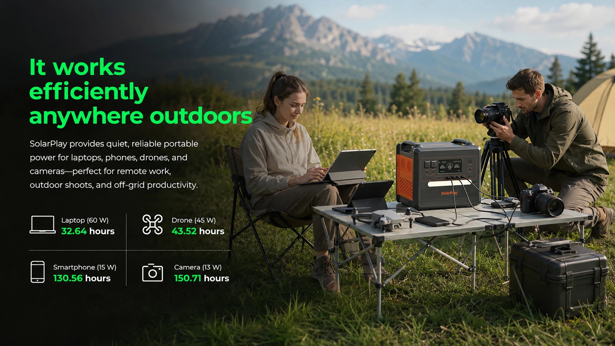SolarPlay 2304Wh LiFePo4 Battery Solar Generator 2500W Solar Portable Power Station 0.08s Seamless UPS Function Support AC up to 2400W output, Support solar panels for charger,used for refrigeration fans, refrigerators, air c