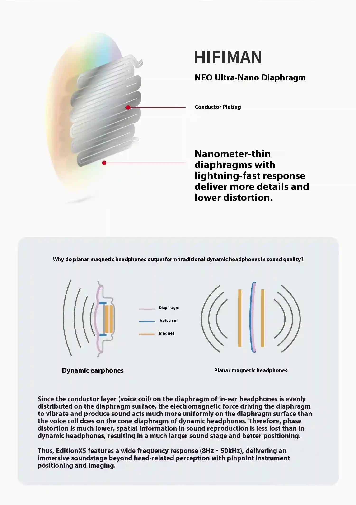 HIFIMAN Edition XS Open-Back Planar Magnetic Headphones | Tidesmit EU Tidesmit