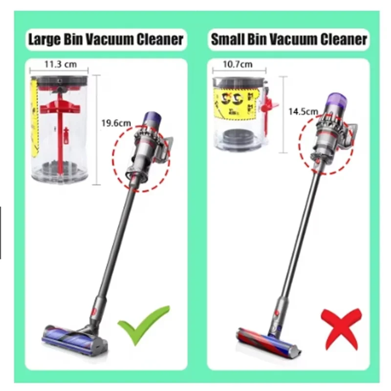 Tidesmit replacement dust bin for Dyson V11 and V15 vacuum cleaners showing compatible canister design detail.
