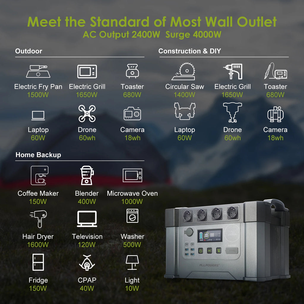 Portable Power Station 2400W with 400W Solar Panels for Off-Grid Energy Tidesmit