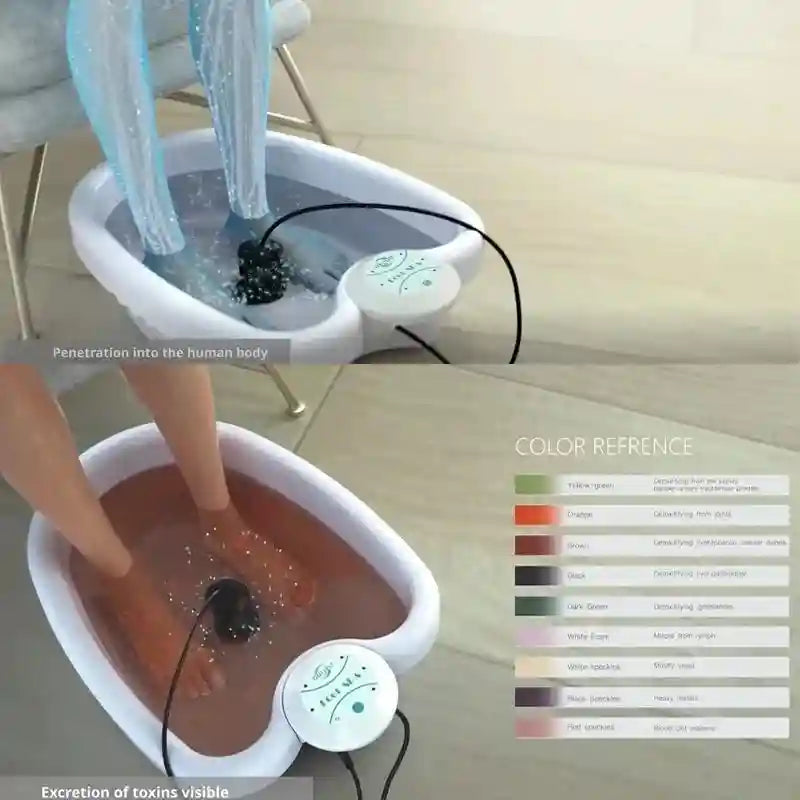 Ionic foot detox spa machine with water basin, ion cleaner, and toxin color reference chart for home use.