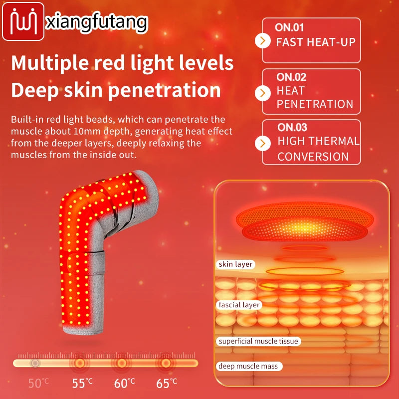 Red Light Therapy Leg Wrap for Knee Pain Relief - EU Tech Wellness Relaxation Treatment Tidesmit