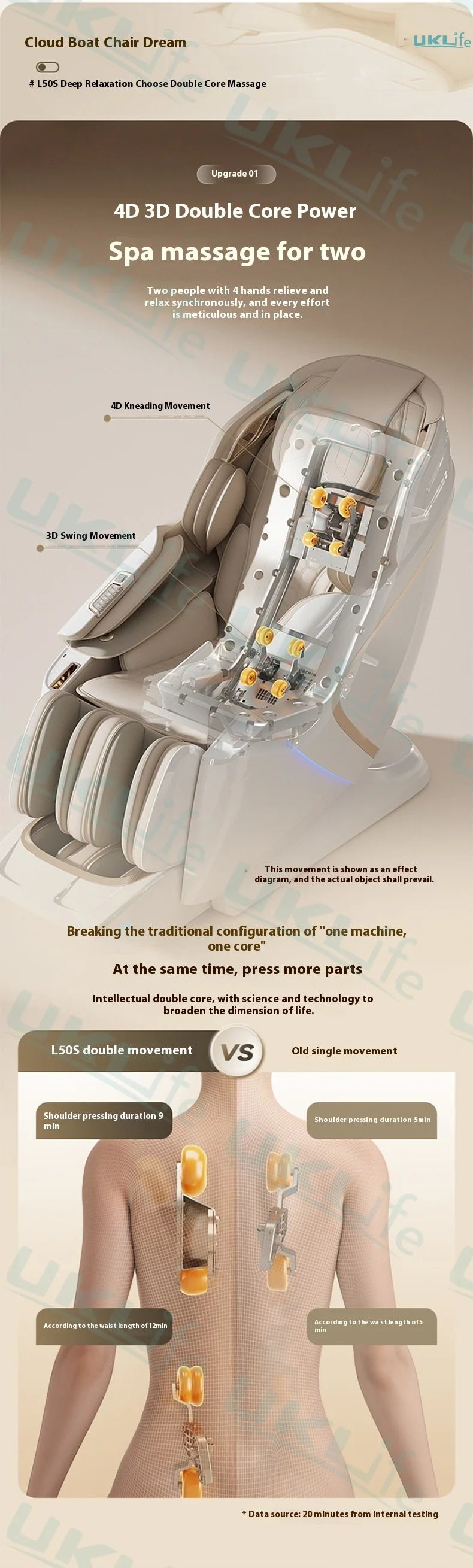 Zero Gravity 4D SL-Track Full Body Massage Chair by Tidesmit Body Shaping Massage Equipment Tidesmit