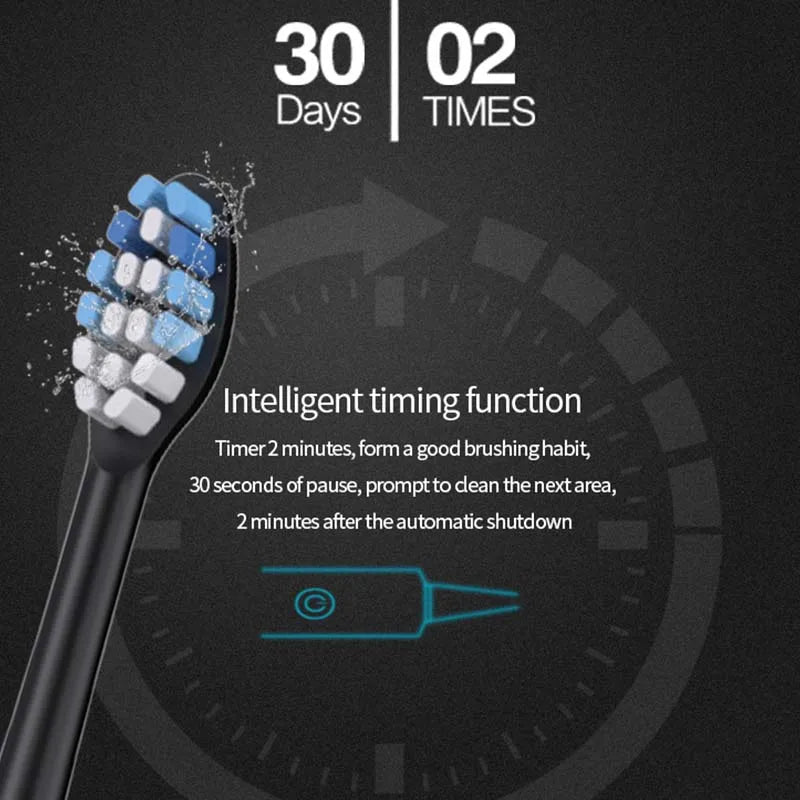 Automatic Electric Toothbrush Six-Speed Adult & Children's Universal Soft Bristle Charging Smart Toothbrush for All Ages