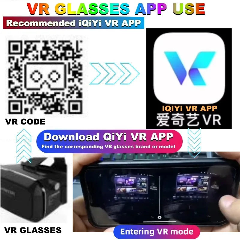 4K VR Headset for Smartphones: Immersive 3D Mobile Glasses Tidesmit