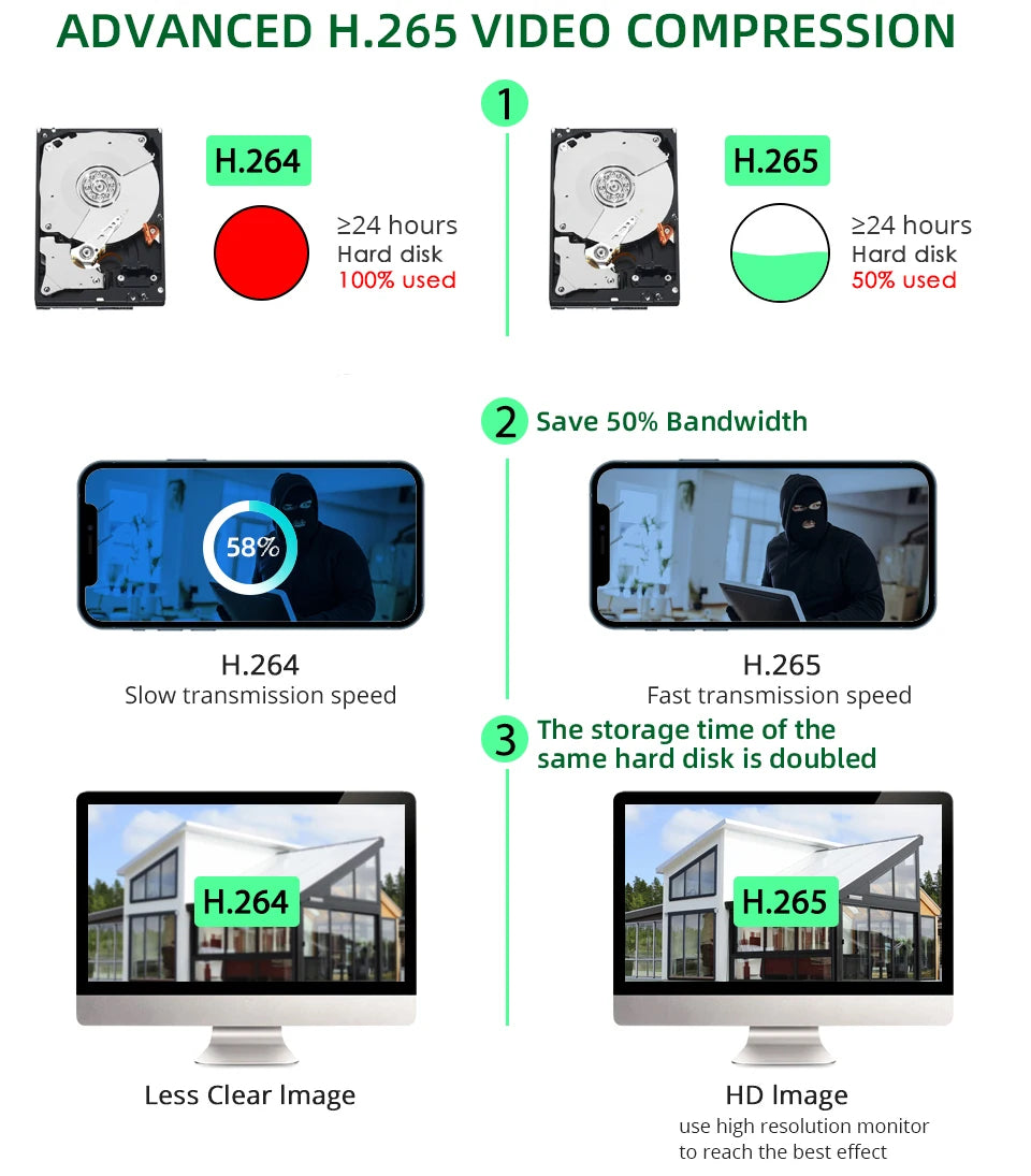 4K POE IP Camera Audio Outdoor 8MP 4MP POE/NOT POE H.265 Onvif Bullet CCTV Home 5MP Color Night Vision Security Camera