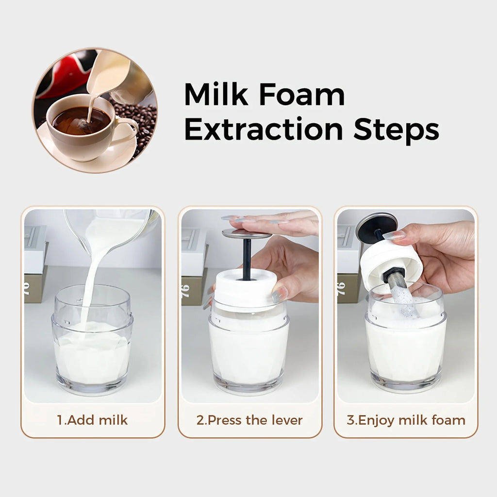 Instructional graphic for a white handheld milk frother showing three simple steps to create coffee foam.