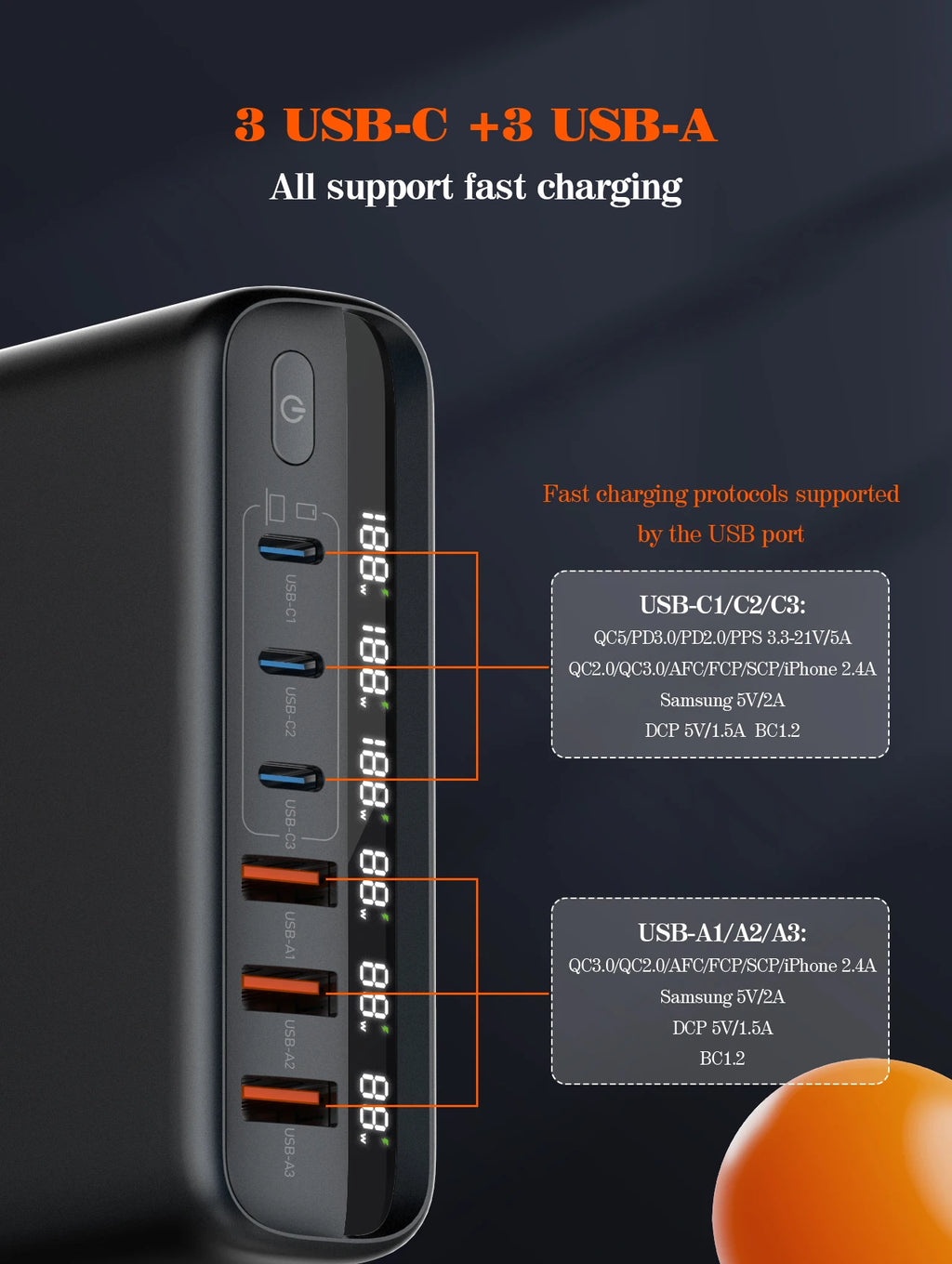 140W GaN USB C Fast Laptop Charger - PD Power Adapter Tidesmit