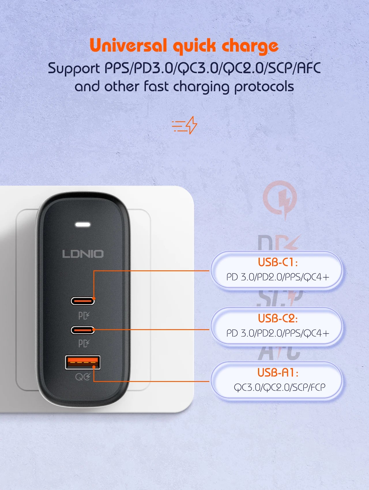 LDNIO 140W GaN international Travel Adapter USB C Charger Block 100W Port LED Display AU US UK EU Charging Station Wall Charger
