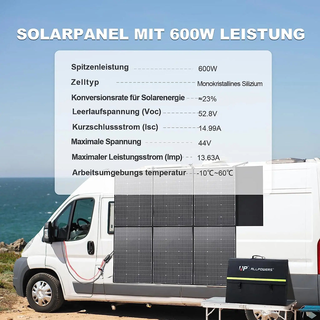 ALLPOWERS R2500 Portable Power Station 2500W (4000W Peak) 2016Wh LiFePO4 Solar Generator with Solar Panel 4 AC Outlets for Home