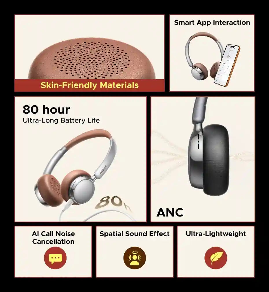 Active Noise Cancelling Wireless Headphones - Over-Ear Studio Monitor Tidesmit