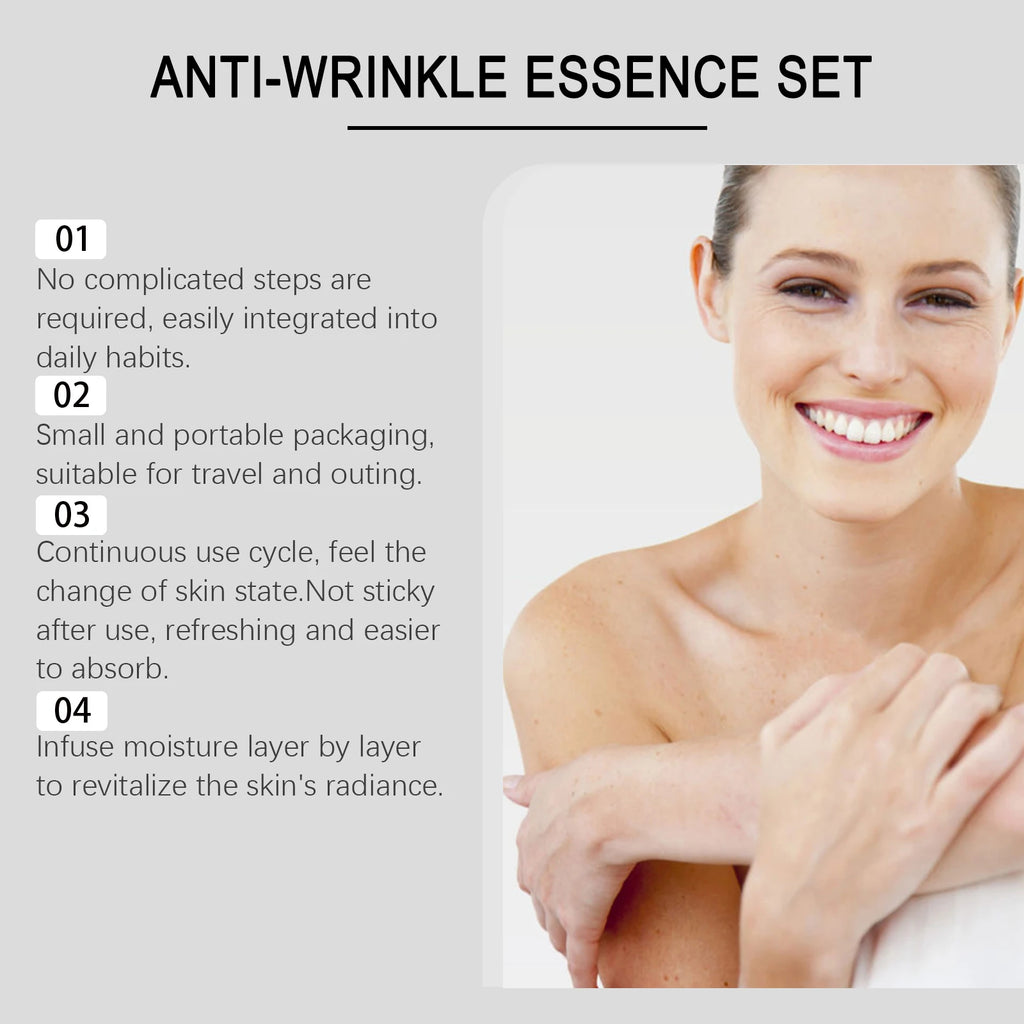 Infographic for Anti-wrinkle Essence Set featuring a smiling woman and four numbered benefits of the skincare product.