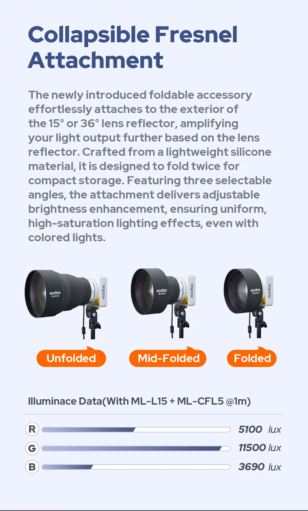 Collapsible black silicone Fresnel attachment for studio lights, shown in unfolded, mid-folded, and folded positions.