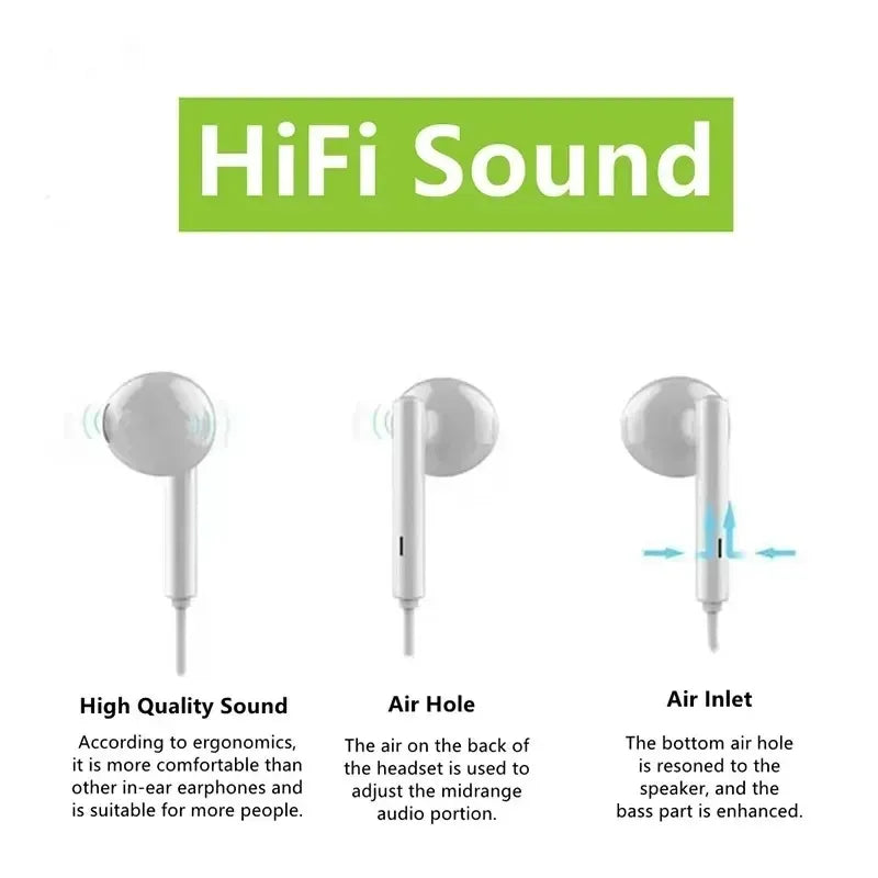 Tidesmit USB-C Wired Earphones With In-Line Mic For iPhone 15 & 16 Tidesmit